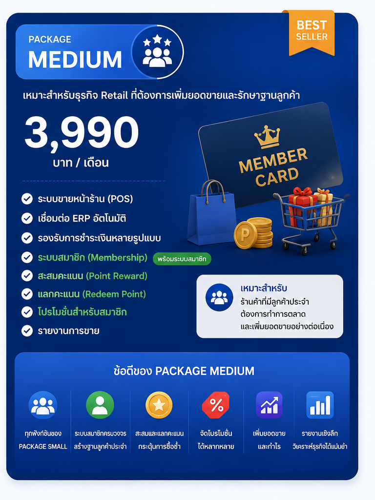 Package medium