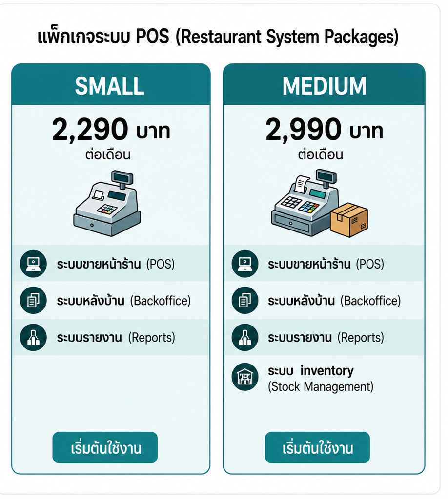 PACKAGE SMALL - MEDIUM 